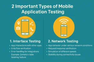 mobile app testing