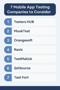 mobile app testing companies