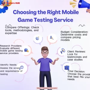 Game testing services