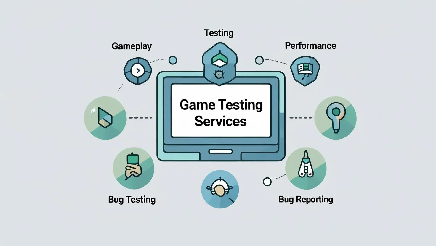 <strong></noscript>Outsourcing Game Testing Services: What to Expect from a QA Partner</strong>