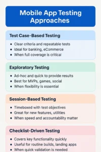 mobile app testing services