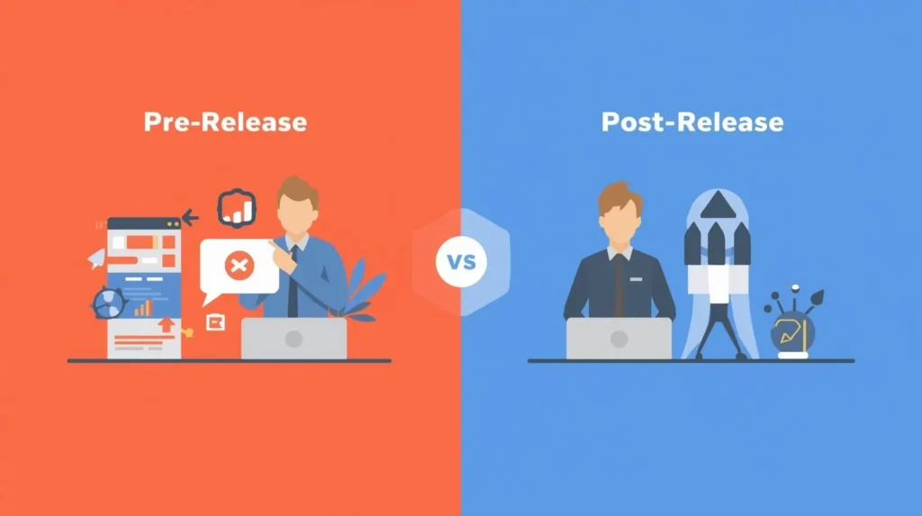 Pre-Release mobile app testing services