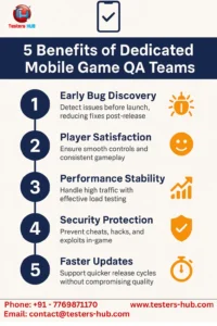 Mobile Game QA