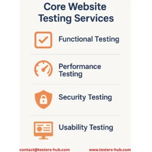 website testing services