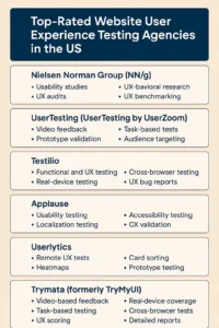 website user experience testing services