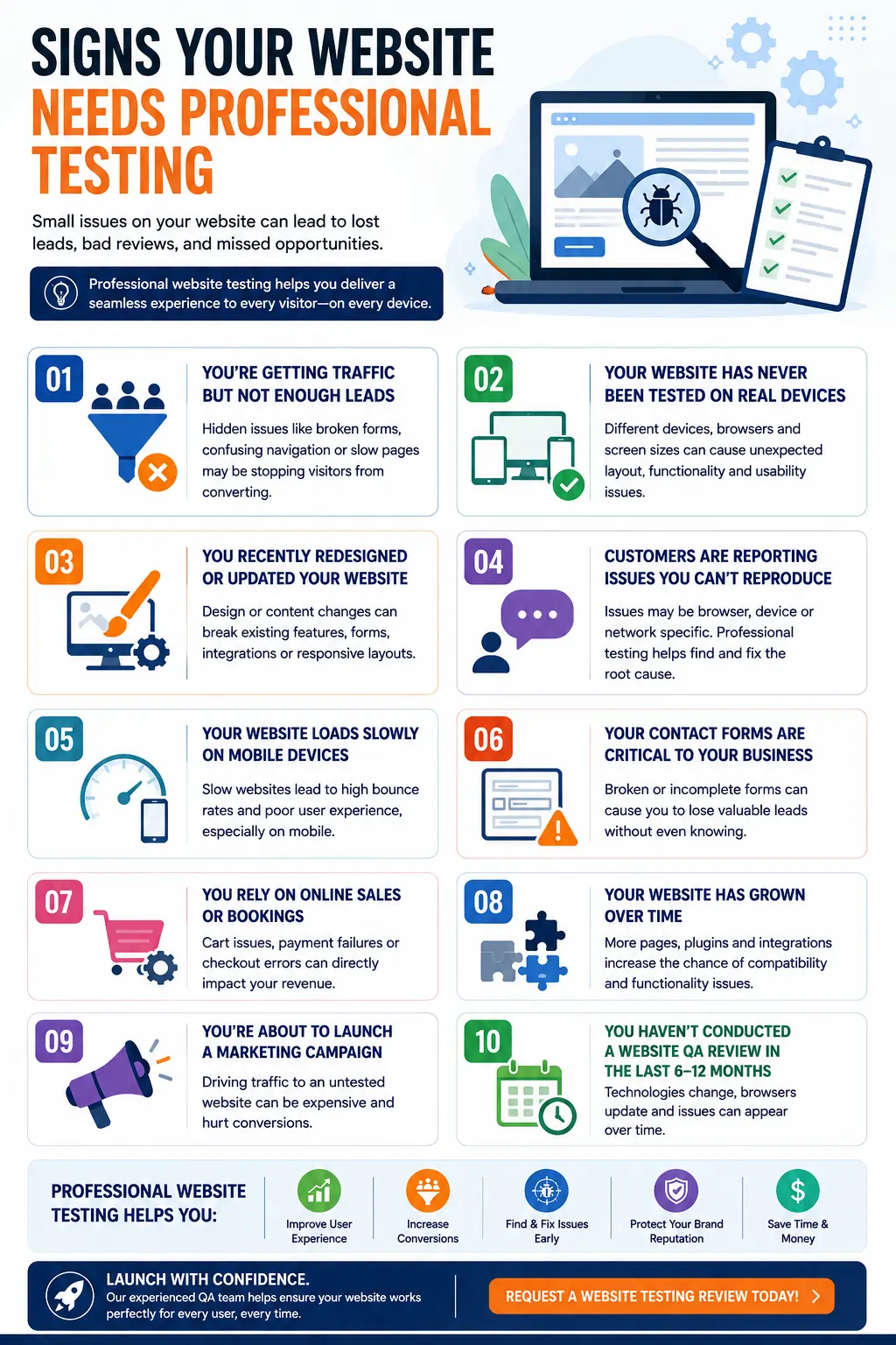Infographic listing signs your website needs professional QA testing across devices browsers forms and performance