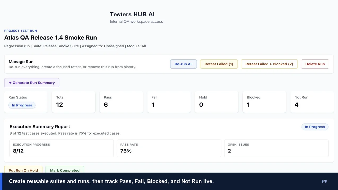 Manual test execution and QA summary screen in Testers HUB AI